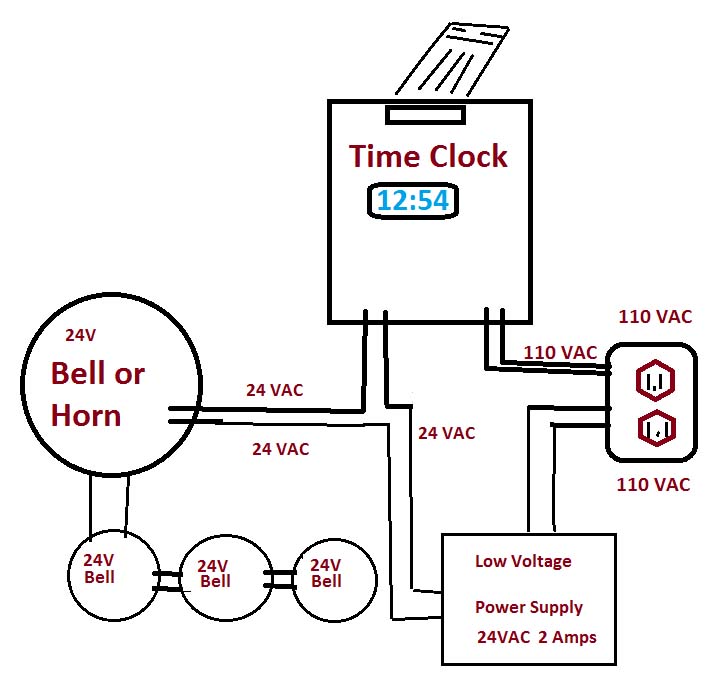 Employee Time Clocks - Icon SP250 Punch Clock Icon SP250